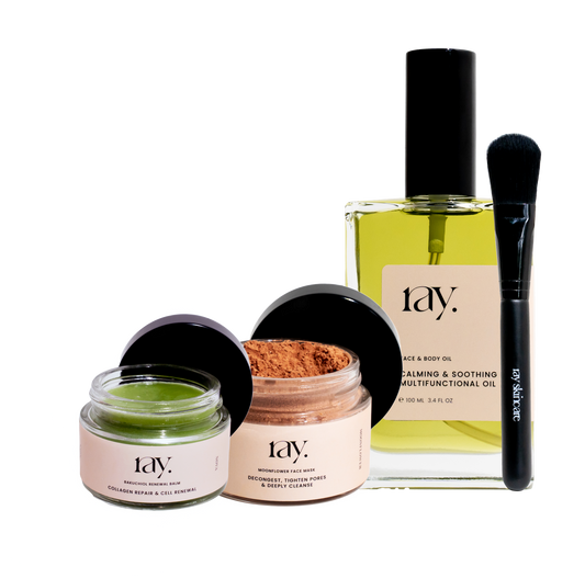 Skin Renewal Kit